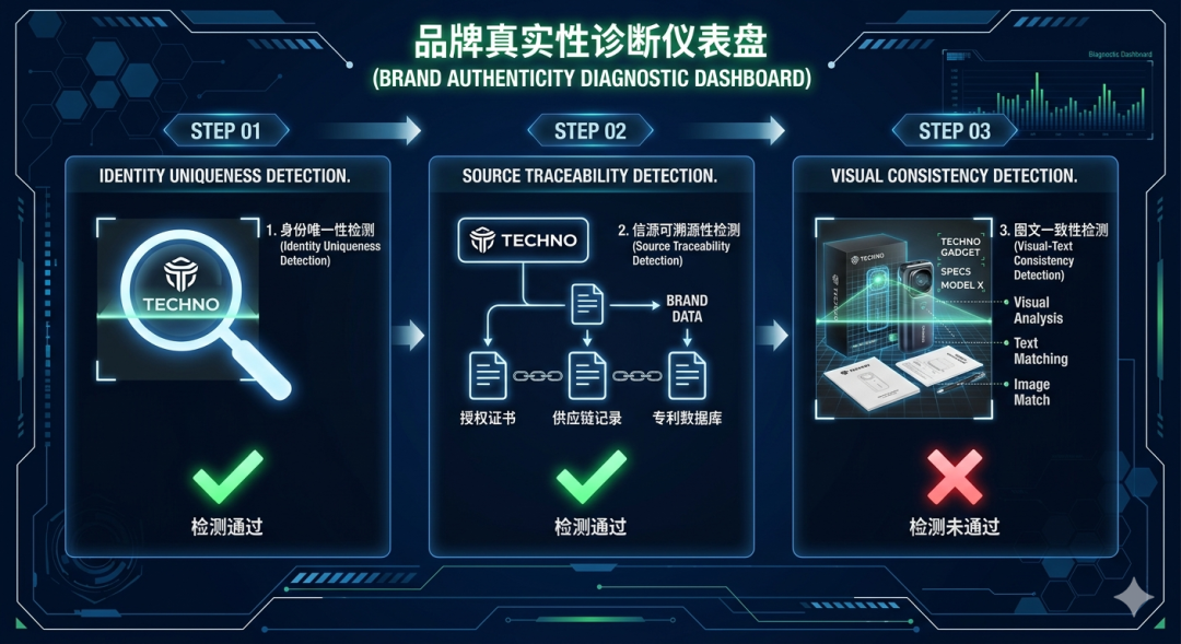 图片来源:AI生成